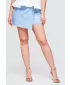 Dámské kraťasy OMBRE OW-ST-E0008 LIGHT BLUE